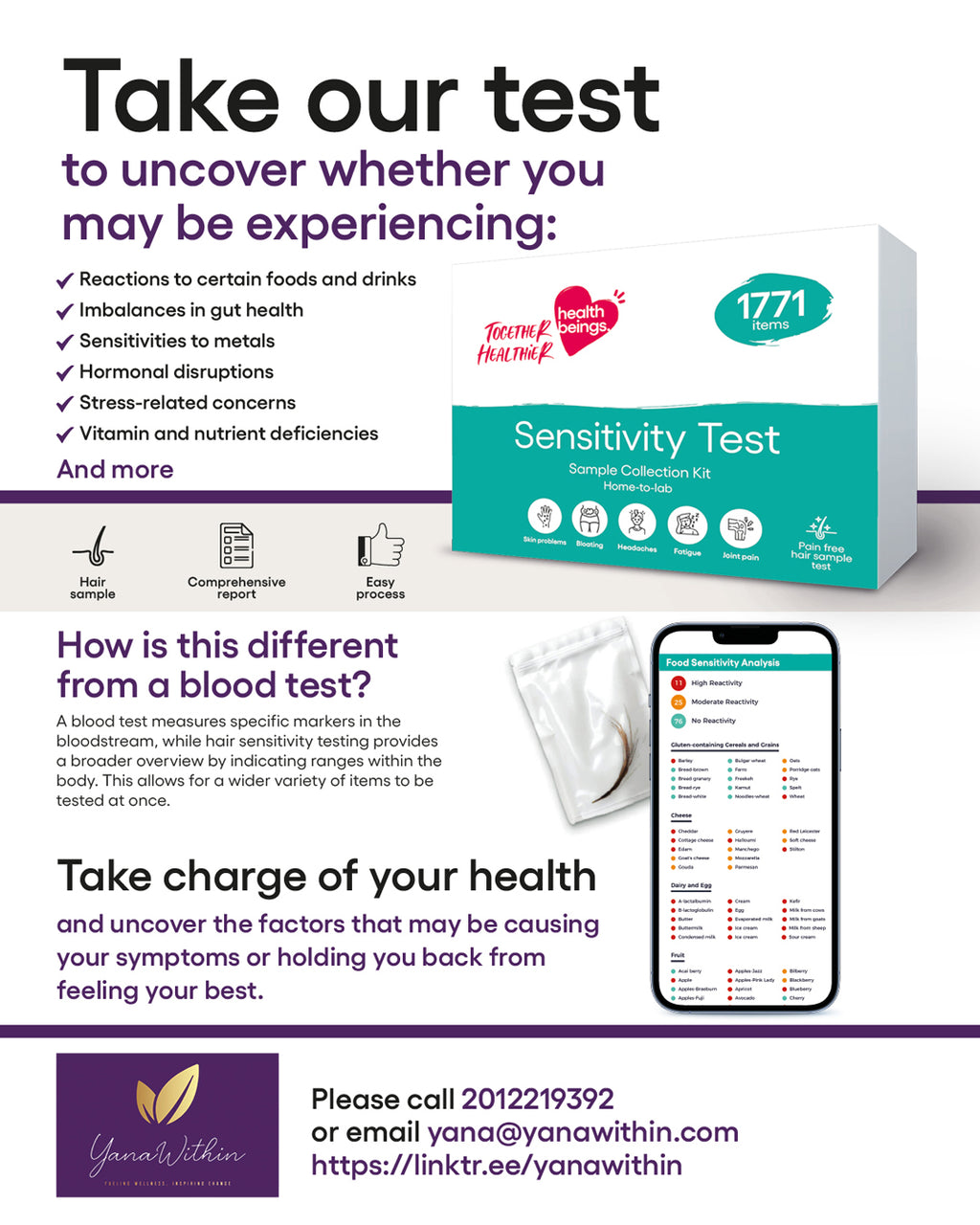 Digital Hair Analysis- Test Only